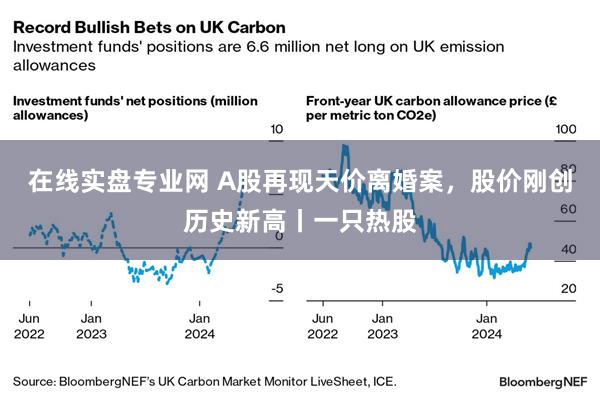 在线实盘专业网 A股再现天价离婚案，股价刚创历史新高丨一只热股