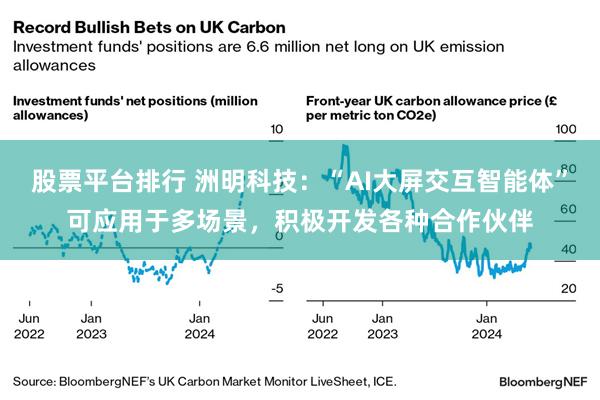 股票平台排行 洲明科技：“AI大屏交互智能体”可应用于多场景，积极开发各种合作伙伴