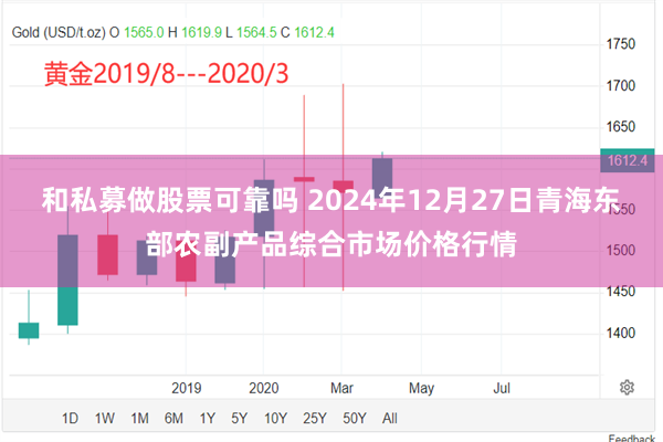 和私募做股票可靠吗 2024年12月27日青海东部农副产品综合市场价格行情