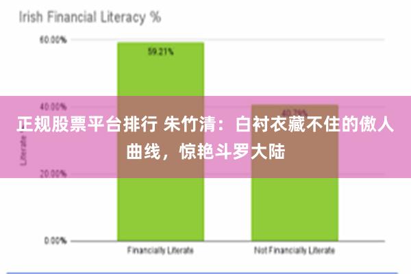 正规股票平台排行 朱竹清：白衬衣藏不住的傲人曲线，惊艳斗罗大陆