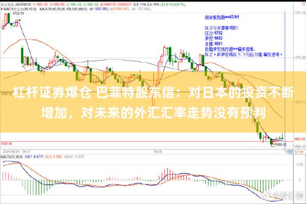 杠杆证券爆仓 巴菲特股东信：对日本的投资不断增加，对未来的外汇汇率走势没有预判