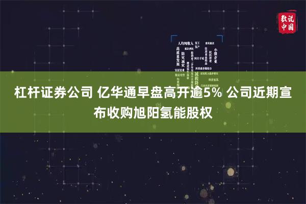 杠杆证券公司 亿华通早盘高开逾5% 公司近期宣布收购旭阳氢能股权